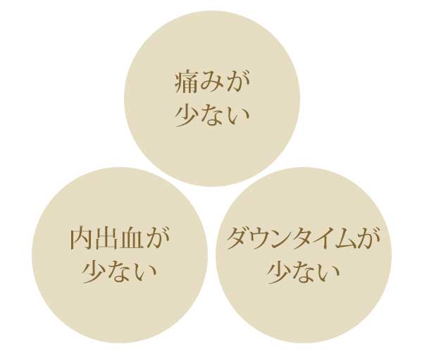 痛みが少ない 内出血が少ない ダウンタイムが少ない