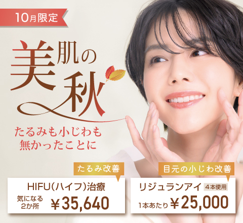 HIFU（ハイフ）治療、リジュランアイ