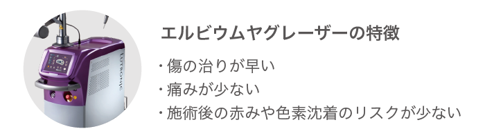 エルビウムヤグレーザーとは