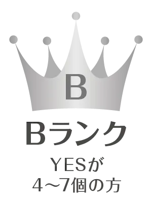 Bランク