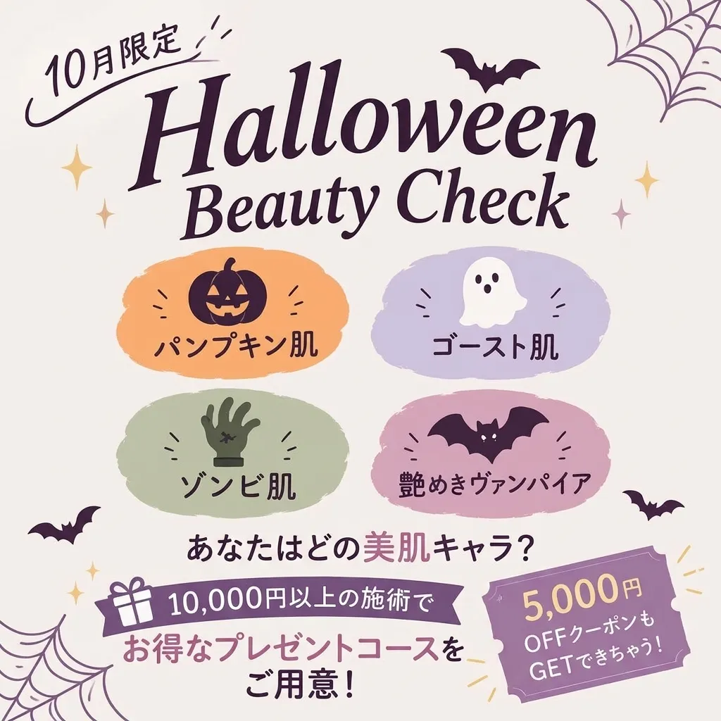美肌度チェック
